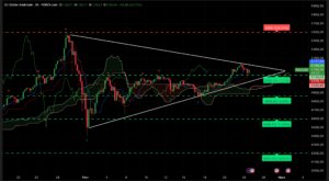 Graphique H4 XAUUSD – Analyse technique Ichimoku & SRV2 (24 février 2026)