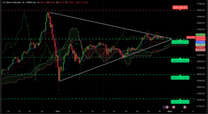 Graphique H4 XAUUSD 27 février 2026 – Analyse technique Ichimoku et SRV2 avant clôture mens
